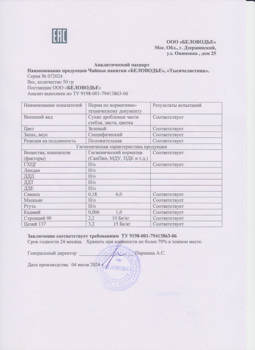 Паспорт №072024